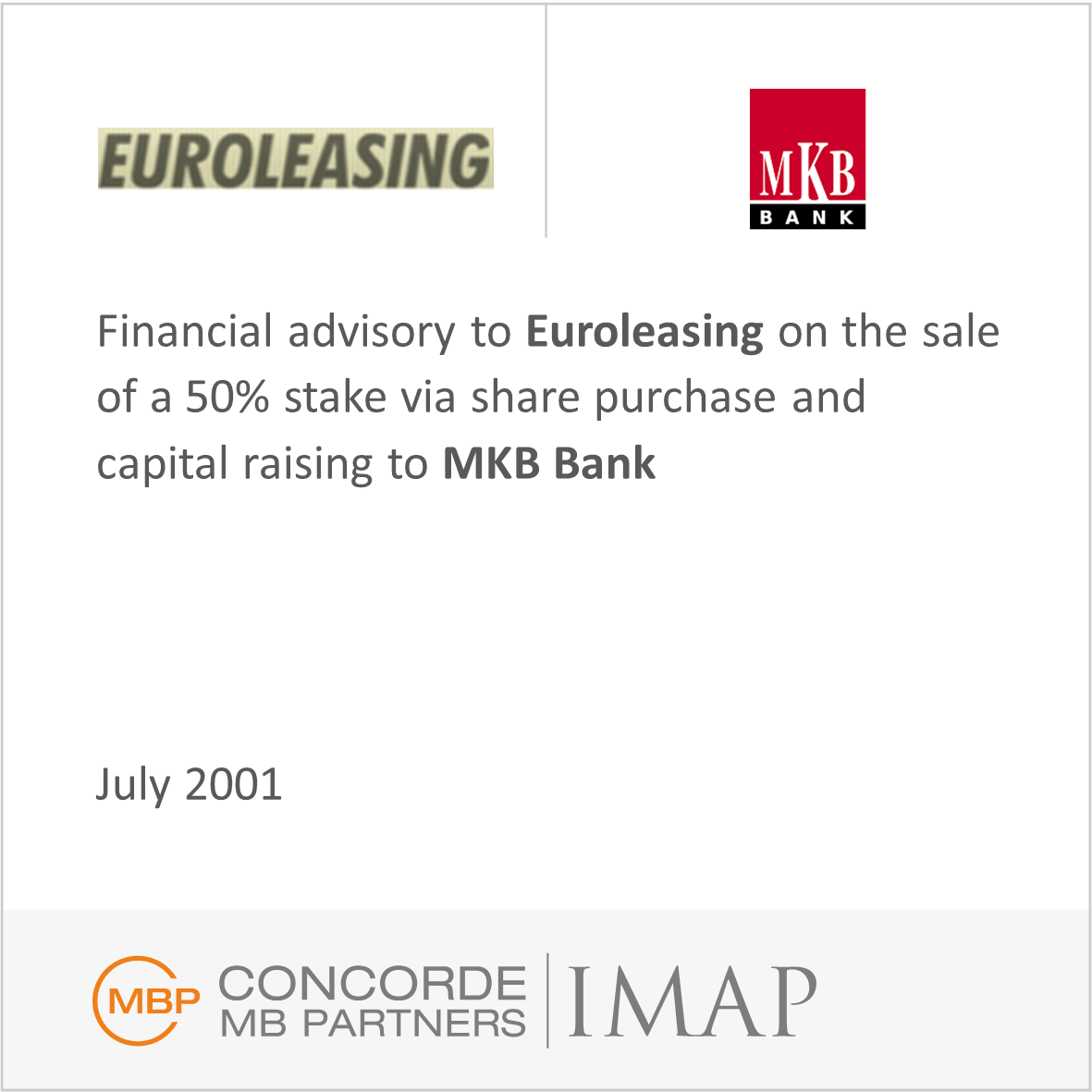 Financial advisory to Euroleasing